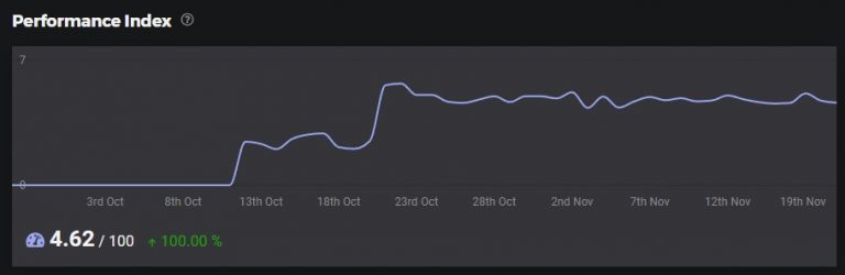 webdesigner-hamburg_seo-ranking-referenz-14-768x250-1